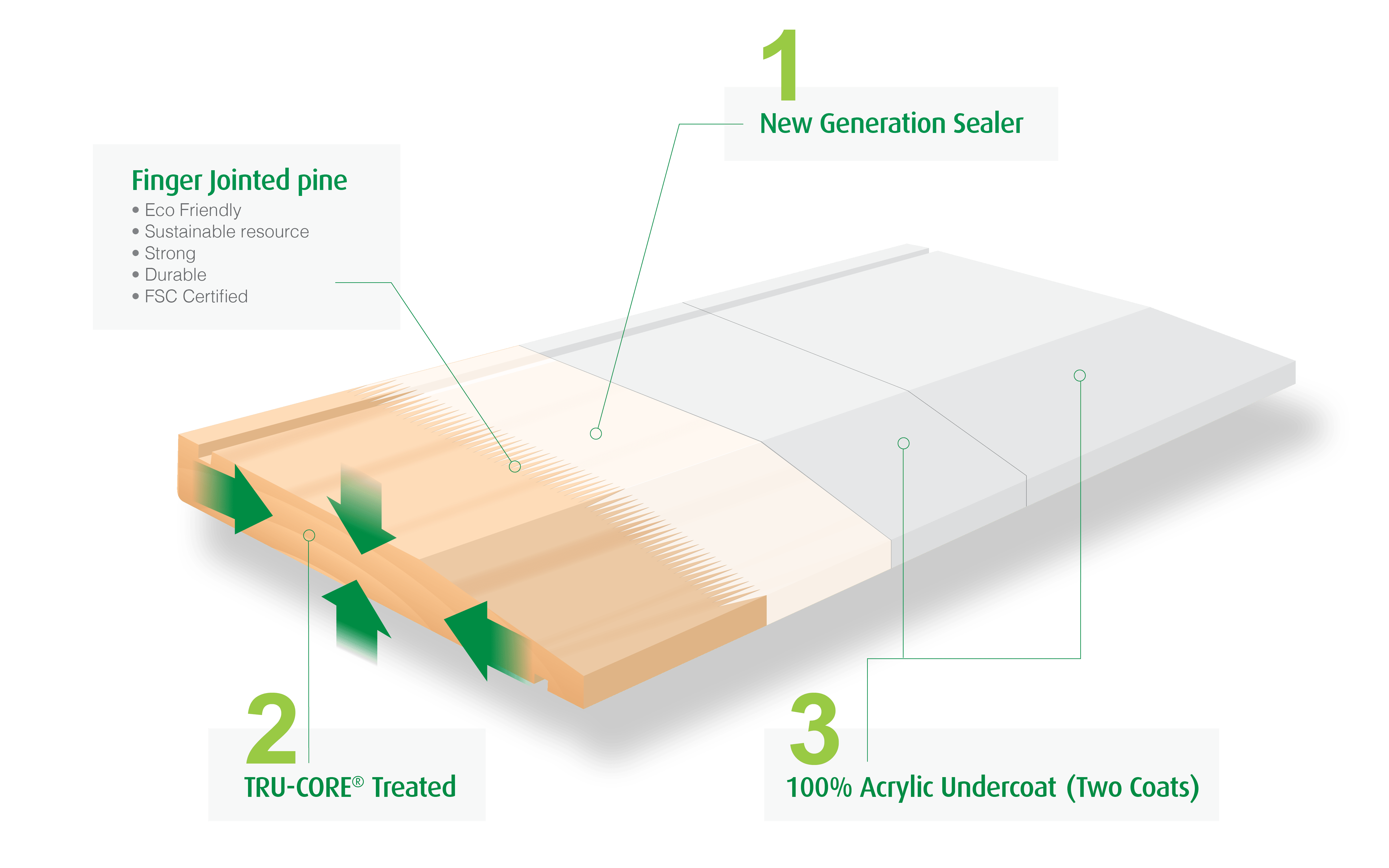 J004054 Claymark Website Garrison NZ V1.1